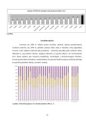 Mokesčių Lietuvoje lygis Europos Sąjungos (ES) kontekste 14 puslapis