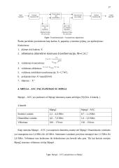 MPEG4 – AVC standartas naudojamas Lietuvoje. MPEG4 palyginimas su MPEG2 13 puslapis