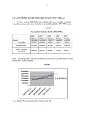 Nacionalinio biudžeto išlaidų statistinis tyrimas 2 puslapis