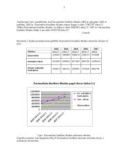 Nacionalinio biudžeto išlaidų statistinis tyrimas 3 puslapis