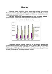 Nacionalinio biudžeto kilmė, sudėtis bei balansas 8 puslapis