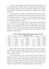 Norvegijos integracijos į Europos sąjungą (ES) aspektai 11 puslapis