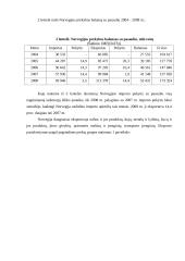 Norvegijos integracijos į Europos sąjungą (ES) aspektai 12 puslapis
