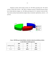 Nusikaltimų statistika 11 puslapis