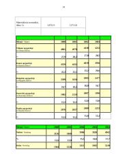 Nusikaltimų statistika 14 puslapis