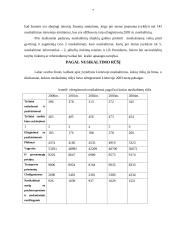 Nusikaltimų statistika 7 puslapis