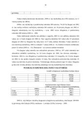 Nusikaltimų statistika 10 puslapis