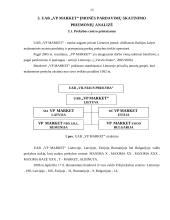 Pardavimų skatinimo priemonės: UAB "VP Market" 12 puslapis