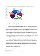 Pasaulio banko veiklos Lietuvoje ir jo politikos įvertinimas 9 puslapis