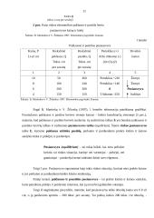 Pasiūlos ir paklausos pusiausvyra 11 puslapis