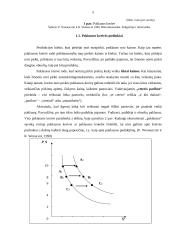 Pasiūlos ir paklausos pusiausvyra 5 puslapis
