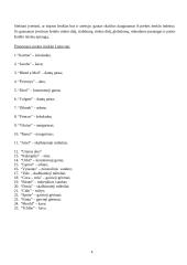 Prekės ženklai 4 puslapis