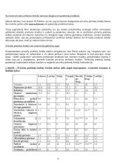 Prekės ženklai 9 puslapis