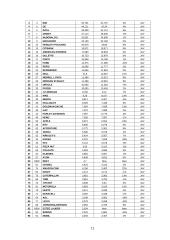 Prekių ženklai 12 puslapis