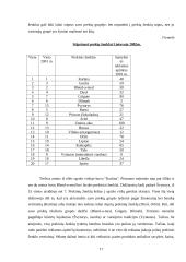 Prekių ženklai 17 puslapis