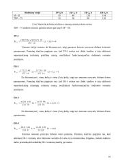 Riedmenų techninis eksploatavimas ir remontas 10 puslapis