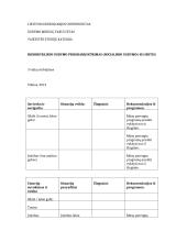 Ikimokyklinio ugdymo programų kūrimas (socialinio ugdymo(-si) sritis)