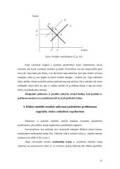 Rinkos pusiausvyra ir jos pokyčiai 12 puslapis