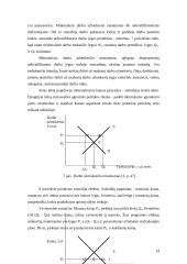 Rinkos pusiausvyra ir jos pokyčiai 14 puslapis