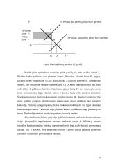 Rinkos pusiausvyra ir jos pokyčiai 16 puslapis