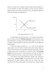 Rinkos pusiausvyra ir jos pokyčiai 5 puslapis