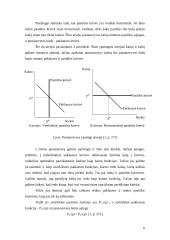 Rinkos pusiausvyra ir jos pokyčiai 6 puslapis