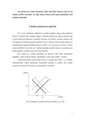 Rinkos pusiausvyra ir jos pokyčiai 7 puslapis