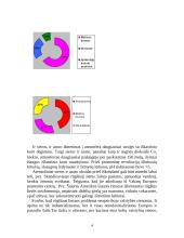 Rūgštūs lietūs 4 puslapis