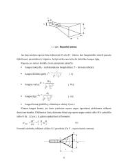 Ruporinės antenos 7 puslapis