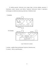 Sandėliuose atliekamos operacijos 6 puslapis