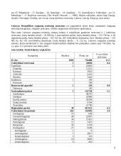 Saugomos teritorijos: nacionaliniai ir regioniniai parkai, rezervatai, draustiniai bei miesto želdynai 7 puslapis