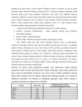 Senėjimo procesas 6 puslapis