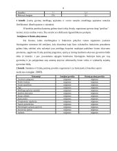 Senėjimo procesas 7 puslapis