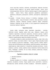 Skulptūra – trimatis kūrinys 5 puslapis