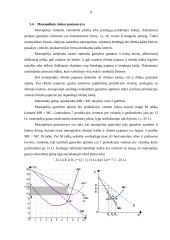 Šaka ir firma monopolinėje rinkoje 8 puslapis