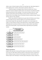 Šlaitiniai stogai 2 puslapis