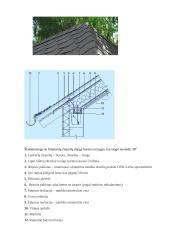 Šlaitiniai stogai 9 puslapis