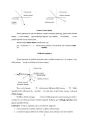 Šviesa ir jos reiškiniai 6 puslapis