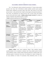 Tarptautinės prekybos uždaviniai 2 puslapis