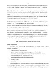 Tarptautinės prekybos uždaviniai 18 puslapis