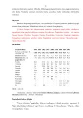 Tarptautinės prekybos uždaviniai 19 puslapis