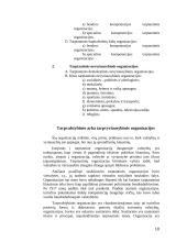 Tarptautinės organizacijos (referatas) 10 puslapis