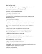 Socialiniai nukrypimai (su aprašymais)