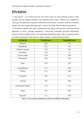 Vaiko gerovė mokslinėje bei teisinėje literatūroje 12 puslapis