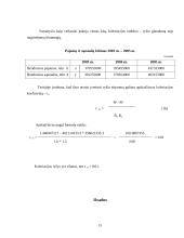 Veiklos statistinė analizė: AB "Rokiškio sūris" 15 puslapis