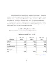 Veiklos statistinė analizė: AB "Rokiškio sūris" 4 puslapis