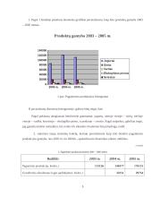 Veiklos statistinė analizė: AB "Rokiškio sūris" 5 puslapis