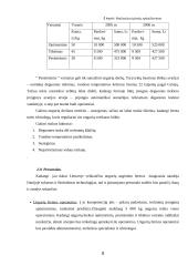 Verslo planas: ungurių auginimas UAB "Ungurys" 8 puslapis