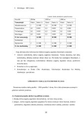 Verslo planas: ungurių auginimas UAB "Ungurys" 10 puslapis