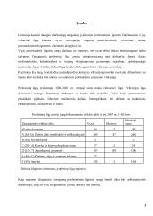 Vibracijos poveikis dirbantiems su žemės ūkio technika 2 puslapis